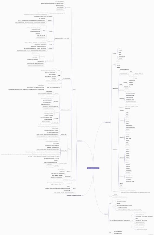 计算机系统安全与访问控制 第三章——计算机系统服务
